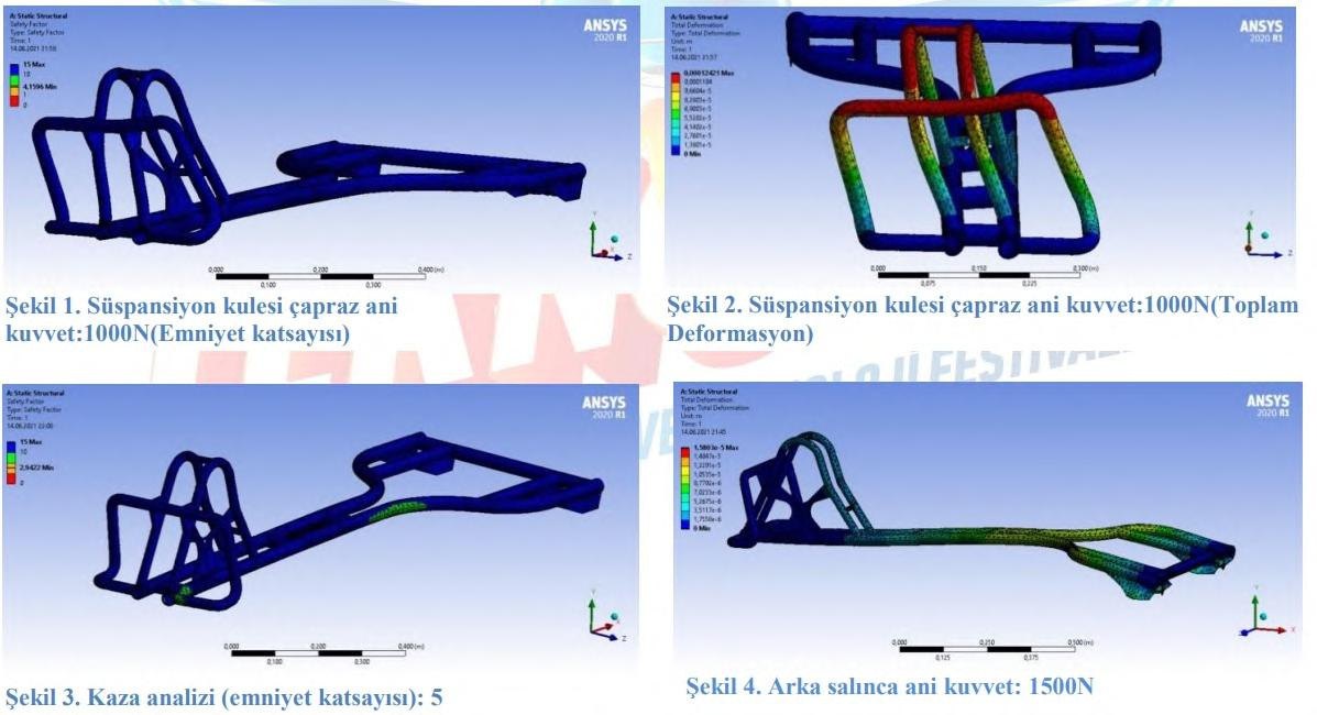 Zeytun şasi — ANSYS statik yapısal analiz